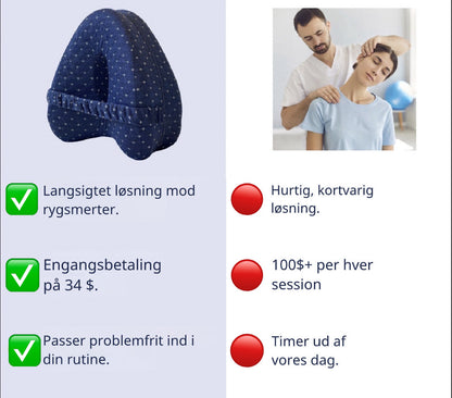 SleepWell™ || Justeringspude