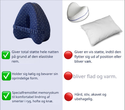 SleepWell™ || Justeringspude